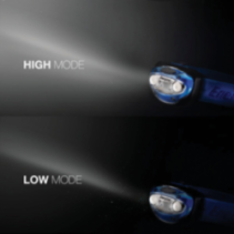 ENERGIZER VISION LED 200lm Headlight: Versatile & Durable