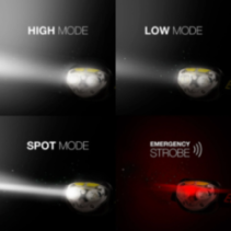 ENERGIZER VISION ULTRA HD LED Headlamp 450 lm, 7 Modes