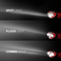 ENERGIZER VISION HD 300lm Headlamp with 4 Light Modes
