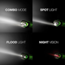 ENERGIZER VISION HD+ 350lm LED galvas lukturis piedzīvojumiem