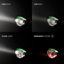 ENERGIZER VISION ULTRA 400lm lukturis ar USB uzlādi